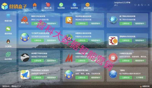 借力脫困 如何成為互聯網營銷強者